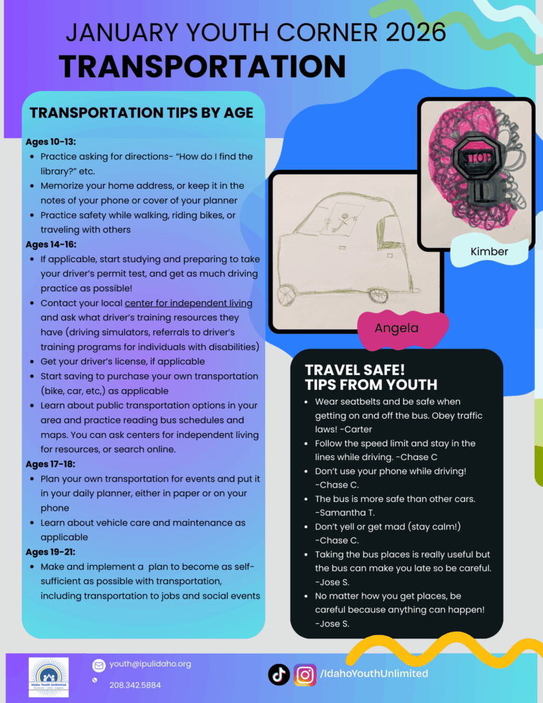 artwork is in the upper right corner,text to the left and bottom right in boxes