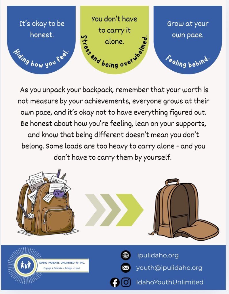 A full backpack and an unpacked one